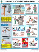 Комплект плакатов "Ручной слесарный инструмент" - fgospostavki.ru - Владимир
