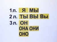 Набор магнитных карточек "Личные местоимения" (фон жёлтый) - fgospostavki.ru - Владимир
