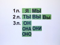 Набор магнитных карточек "Личные местоимения" (фон зелёный) - fgospostavki.ru - Владимир
