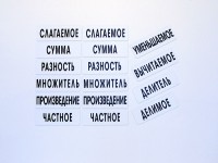 Набор магнитных карточек "Компоненты арифметических действий" - fgospostavki.ru - Владимир