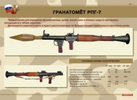 Комплект плакатов "Гранатомёт РПГ-7. Устройство гранатомёта. Обращение с ним" - fgospostavki.ru - Владимир
