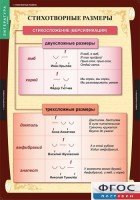 Комплект таблиц. Литература 5 класс. - fgospostavki.ru - Владимир