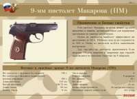 Комплект плакатов "9-мм пистолет Макарова (ПМ)" - fgospostavki.ru - Владимир