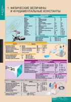 Комплект таблиц. Физика 10 класс. - fgospostavki.ru - Владимир