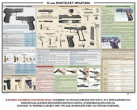Плакат "9-мм пистолет Ярыгина" - fgospostavki.ru - Владимир