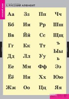 Комплект таблиц. Русский язык. Русский алфавит. - fgospostavki.ru - Владимир