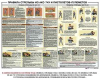 Плакат "Правила стрельбы из АКС-74У и пистолетов-пулеметов" - fgospostavki.ru - Владимир