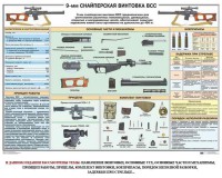 Комплект плакатов "Снайперская подготовка" - fgospostavki.ru - Владимир