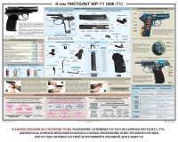 Плакат "9-мм пистолет МР-71 (ИЖ-71)" - fgospostavki.ru - Владимир