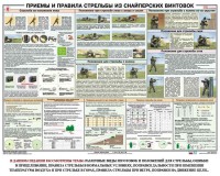 Плакат "Приемы и правила стрельбы из снайперских винтовок" - fgospostavki.ru - Владимир