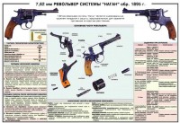Плакат "7,62-мм револьвер системы "Наган" образец 1985 года" - fgospostavki.ru - Владимир