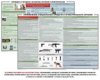 Комплект плакатов "Правила применения и сохранности оружия и спецсредств" - fgospostavki.ru - Владимир