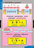 Комплект таблиц. Математика. Умножение и деление. - fgospostavki.ru - Владимир