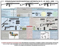 Плакат "Специальные малогабаритные автоматы 9А91, АС «Вал», АММ" - fgospostavki.ru - Владимир