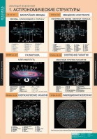 Комплект таблиц. Физика. Эволюция вселенной. - fgospostavki.ru - Владимир