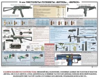 Плакат "9-мм пистолеты-пулеметы «Витязь», «Вереск»" - fgospostavki.ru - Владимир