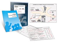 Комплект кодотранспарантов "Функции. Их свойства и графики" - fgospostavki.ru - Владимир