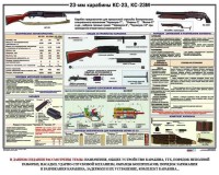 Плакат "23-мм карабины КС-23, КС-23М" - fgospostavki.ru - Владимир