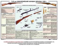 Плакат "7,62-мм кавалерийский карабин образца 1938 г." - fgospostavki.ru - Владимир