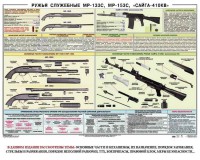 Плакат "Ружья служебные МР-133С, МР-153С, Сайга-410КВ" - fgospostavki.ru - Владимир