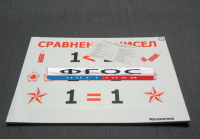 Опорные таблицы по математике для начальной школы (32 шт.) А3 - fgospostavki.ru - Владимир