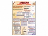 Стенд "Формулы для решения задач по химии" - fgospostavki.ru - Владимир