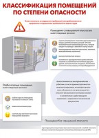 Комплект плакатов "Электробезопасность на объекте" - fgospostavki.ru - Владимир