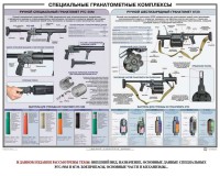 Плакат "Специальные гранатометные комплексы (РГС-50М, 6Г30)" - fgospostavki.ru - Владимир