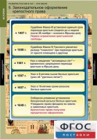 Комплект таблиц. История. Развитие России в XVII-XVIII веках. - fgospostavki.ru - Владимир