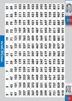 Таблица "Простые числа от 2 до 997" (винил) - fgospostavki.ru - Владимир