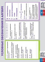 Таблица "Условные обозначения в алгебре" (винил) - fgospostavki.ru - Владимир