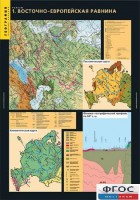 Комплект таблиц. География. Рельеф. - fgospostavki.ru - Владимир