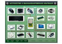 Электрифицированный информационный стенд-тренажер "Устройство и функционирование ноутбука" с функцией контроля и обучения - fgospostavki.ru - Владимир