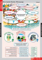 Комплект таблиц. Литературное чтение 3 класс. - fgospostavki.ru - Владимир