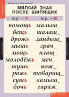 Комплект таблиц. Русский язык 3 класс. - fgospostavki.ru - Владимир