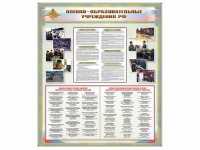 Стенд "Военные образовательные учреждения Российской Федерации" - fgospostavki.ru - Владимир