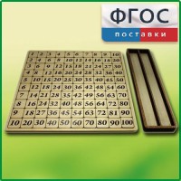 Дидактический набор "Таблица умножения" - fgospostavki.ru - Владимир