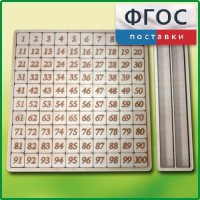 Дидактический набор "Цифры" - fgospostavki.ru - Владимир