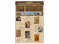 "История православной культуры" - fgospostavki.ru - Владимир