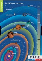 Комплект таблиц. География. Земля и Солнце. - fgospostavki.ru - Владимир
