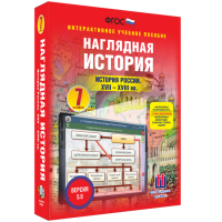 Наглядная история. История России XVII - XVIII веков. 7 класс - fgospostavki.ru - Владимир