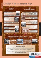 Комплект таблиц. История. Новая история. 8 класс. - fgospostavki.ru - Владимир
