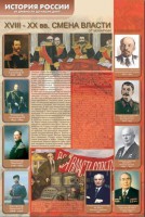 Стенды "История России в лицах" - fgospostavki.ru - Владимир