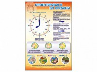 Стенд "Ориентируемся во времени" Вариант 1 - fgospostavki.ru - Владимир