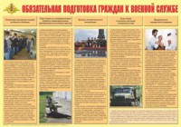 Плакат "Обязательная подготовка граждан к военной службе" - fgospostavki.ru - Владимир