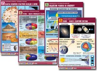 Комплект таблиц по всему курсу географии (90 таблиц, формат А1, полноцветные, ламинированные) - fgospostavki.ru - Владимир