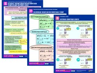 Комплект таблиц по химии раздаточные "Окислительно-восстановительные реакции" (цветные, ламинированные, А4, 8 штук) - fgospostavki.ru - Владимир