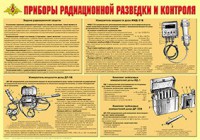 Плакат "Приборы радиационной разведки и контроля" - fgospostavki.ru - Владимир