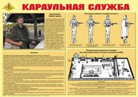 Плакат "Караульная служба" - fgospostavki.ru - Владимир