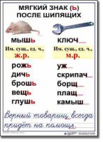 Комплект таблиц по русскому языку для начальной школы. Русский язык 3 класс - fgospostavki.ru - Владимир